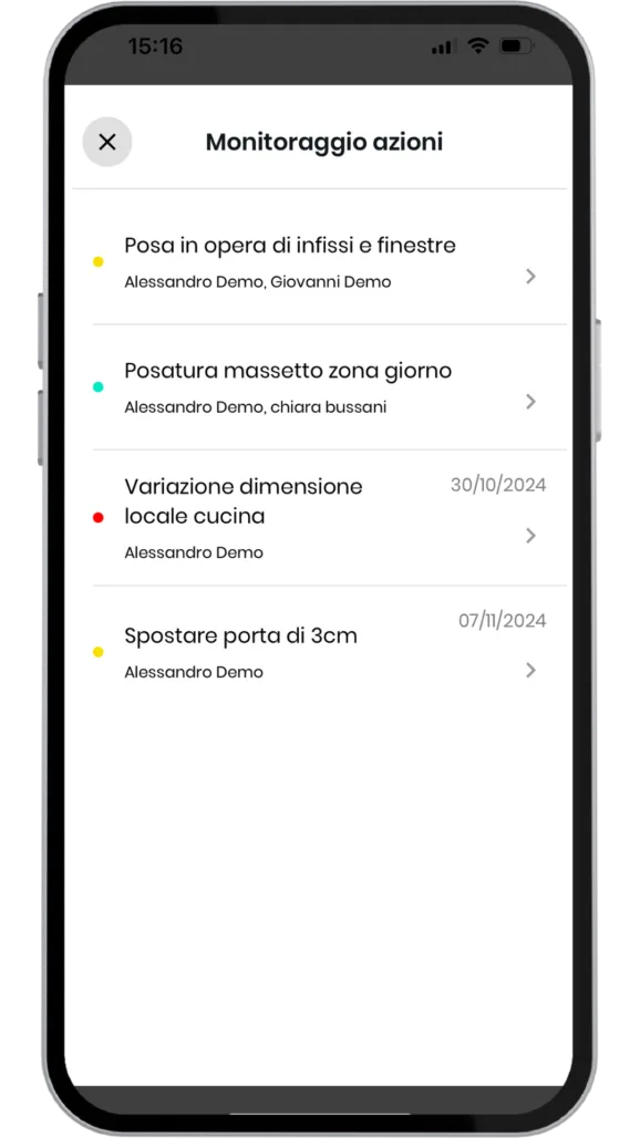 Assegna compiti e lavorazioni a dei responsabili e monitora l'andamento