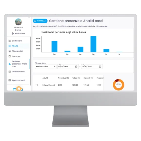 🔸 What you can do with the Mela app