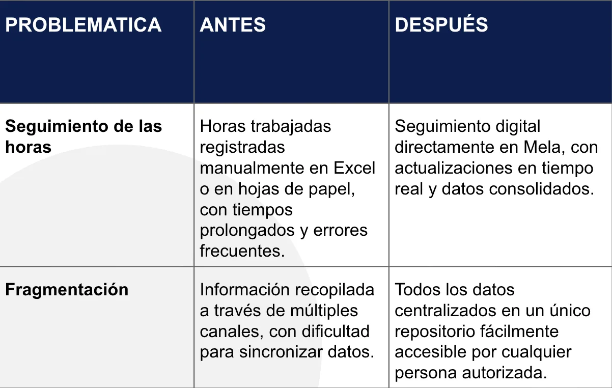 Clean Shot 2025 11 12 at 16 16 17 2x