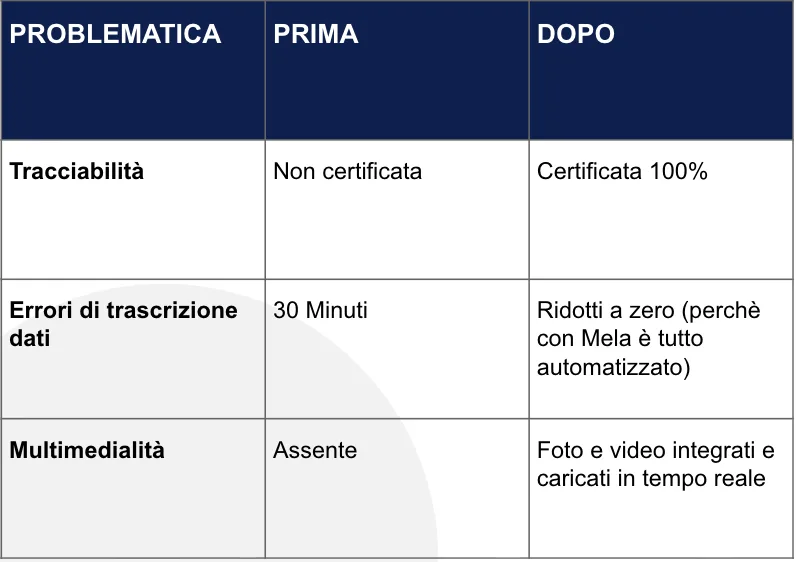 Clean Shot 2025 12 12 at 15 18 00 2x