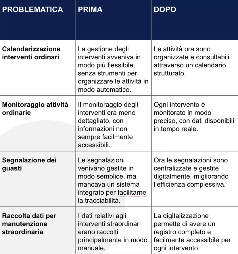 Clean Shot 2025 12 12 at 16 03 27 2x