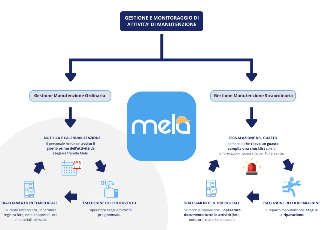 Clean Shot 2025 12 12 at 16 03 42 2x
