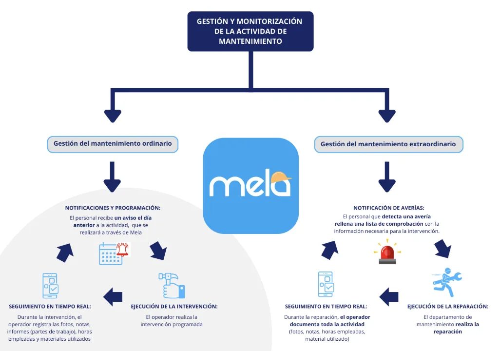 Clean Shot 2025 12 12 at 16 05 17 2x