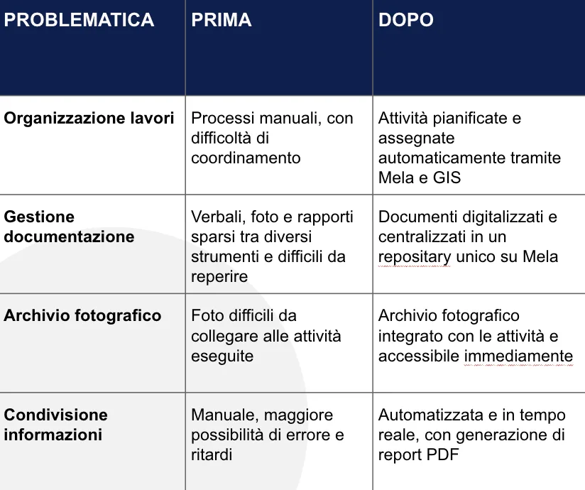 Clean Shot 2025 12 12 at 16 06 33 2x