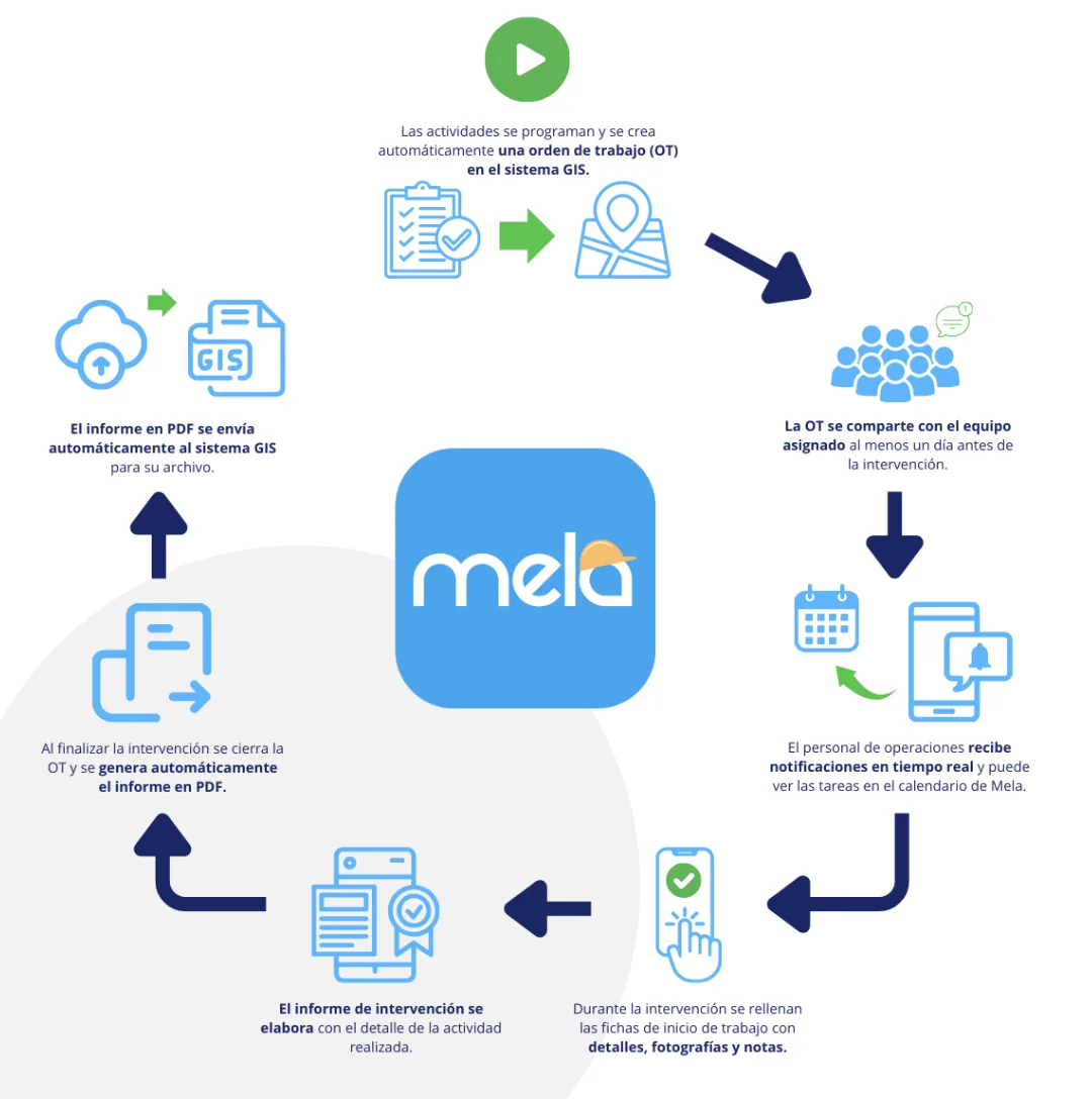 Clean Shot 2025 12 12 at 16 08 17 2x