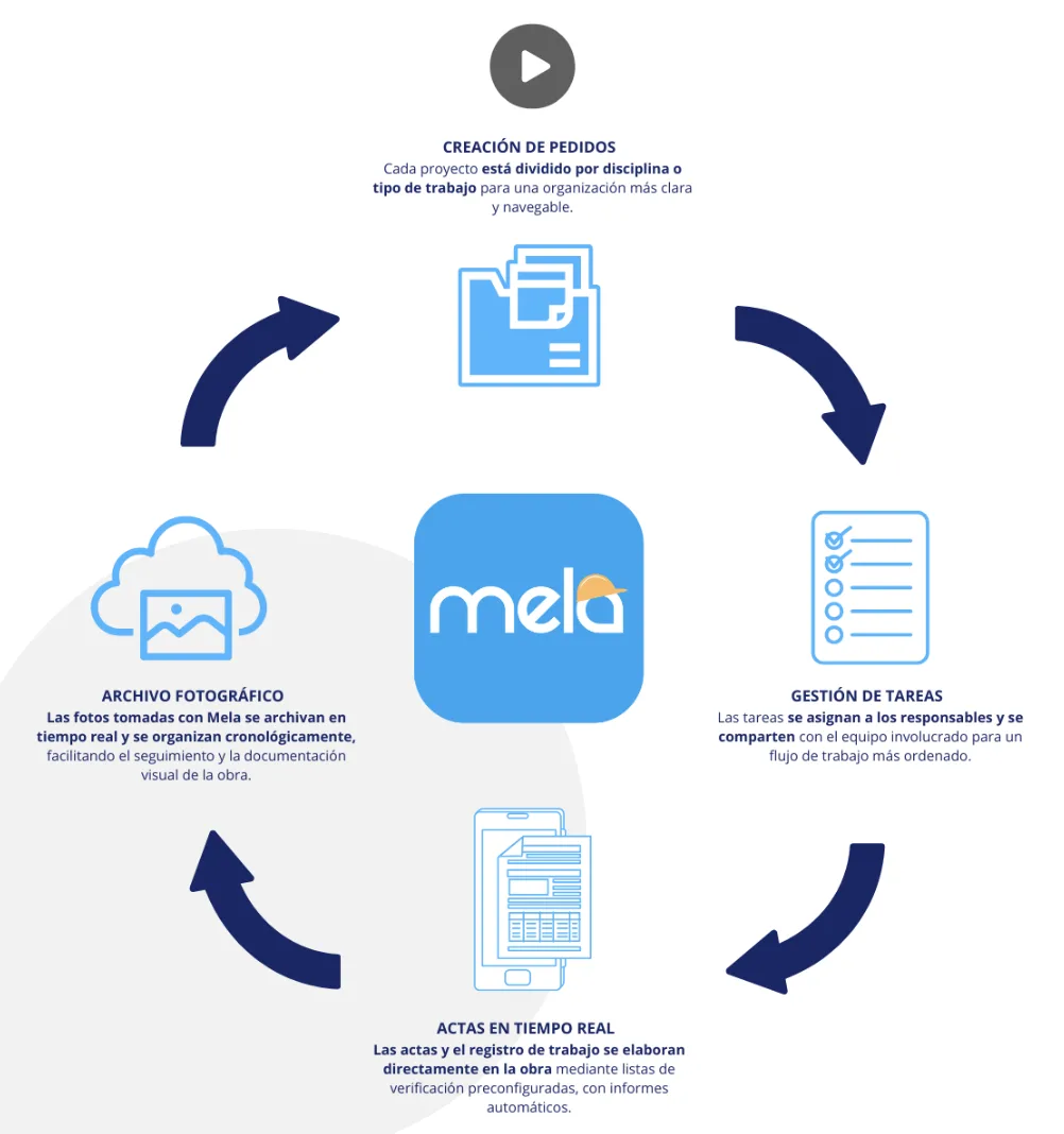 Clean Shot 2025 12 12 at 16 10 44 2x