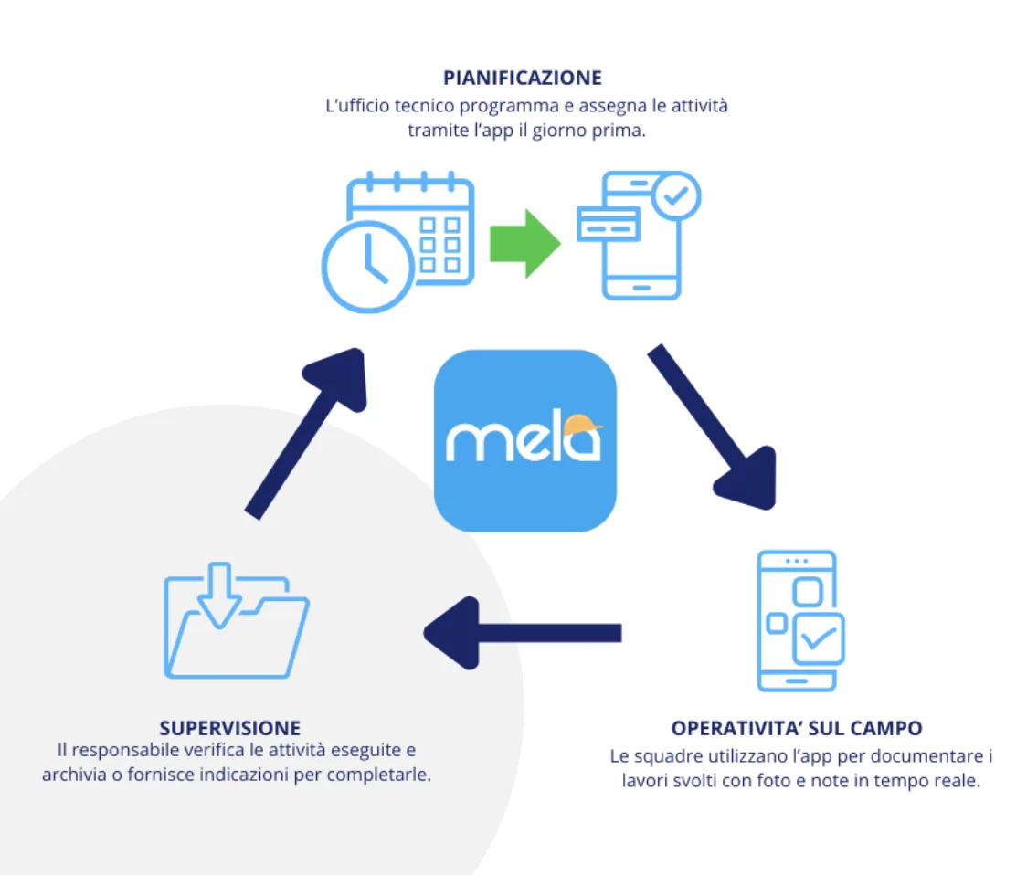 Clean Shot 2025 12 12 at 16 11 50 2x