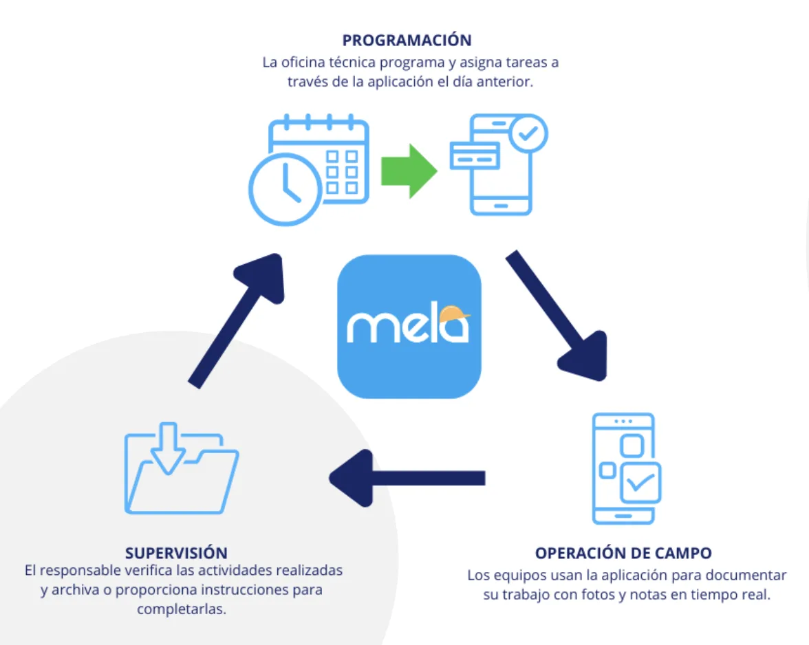 Clean Shot 2025 12 12 at 16 12 03 2x