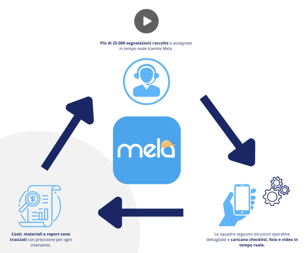 Clean Shot 2025 12 12 at 16 14 32 2x