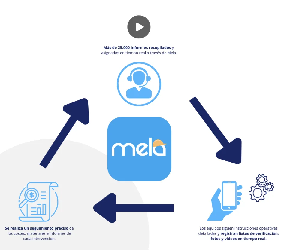 Clean Shot 2025 12 12 at 16 14 48 2x