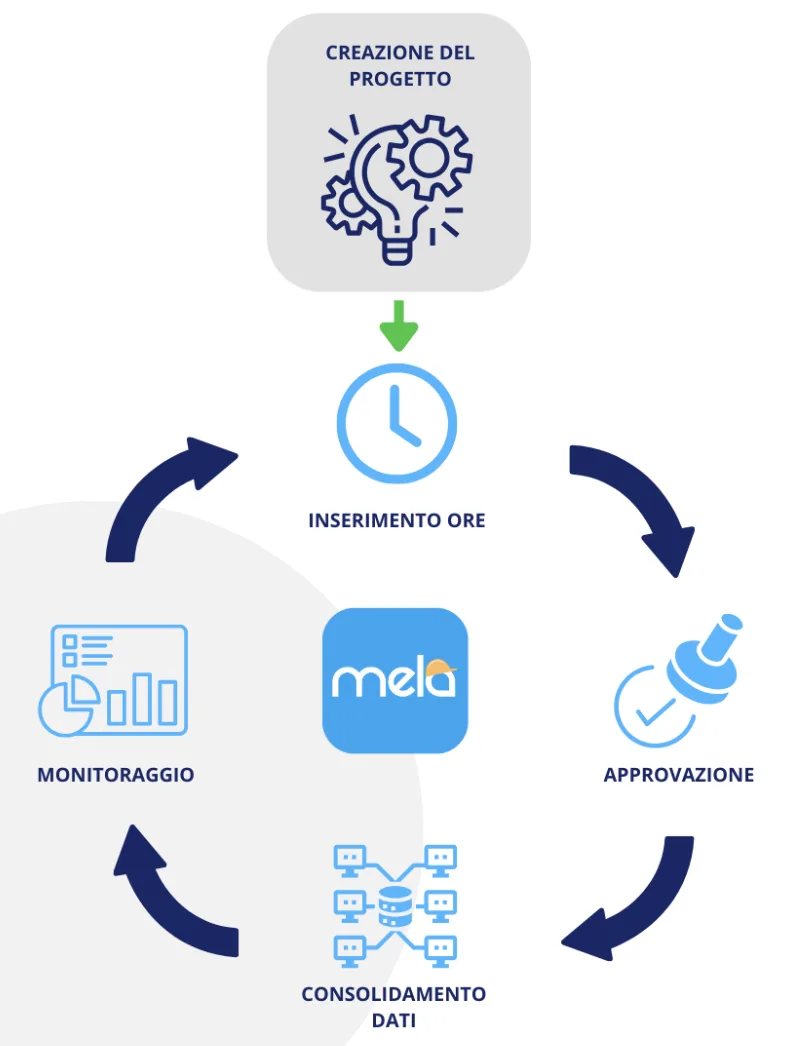 Clean Shot 2025 12 12 at 16 16 28 2x