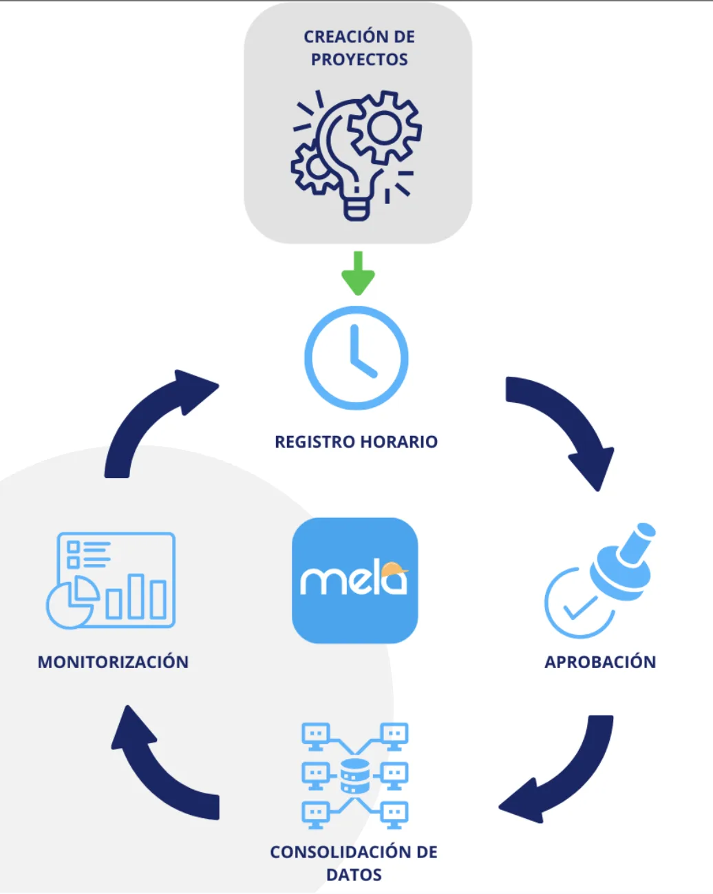 Clean Shot 2025 12 12 at 16 16 46 2x