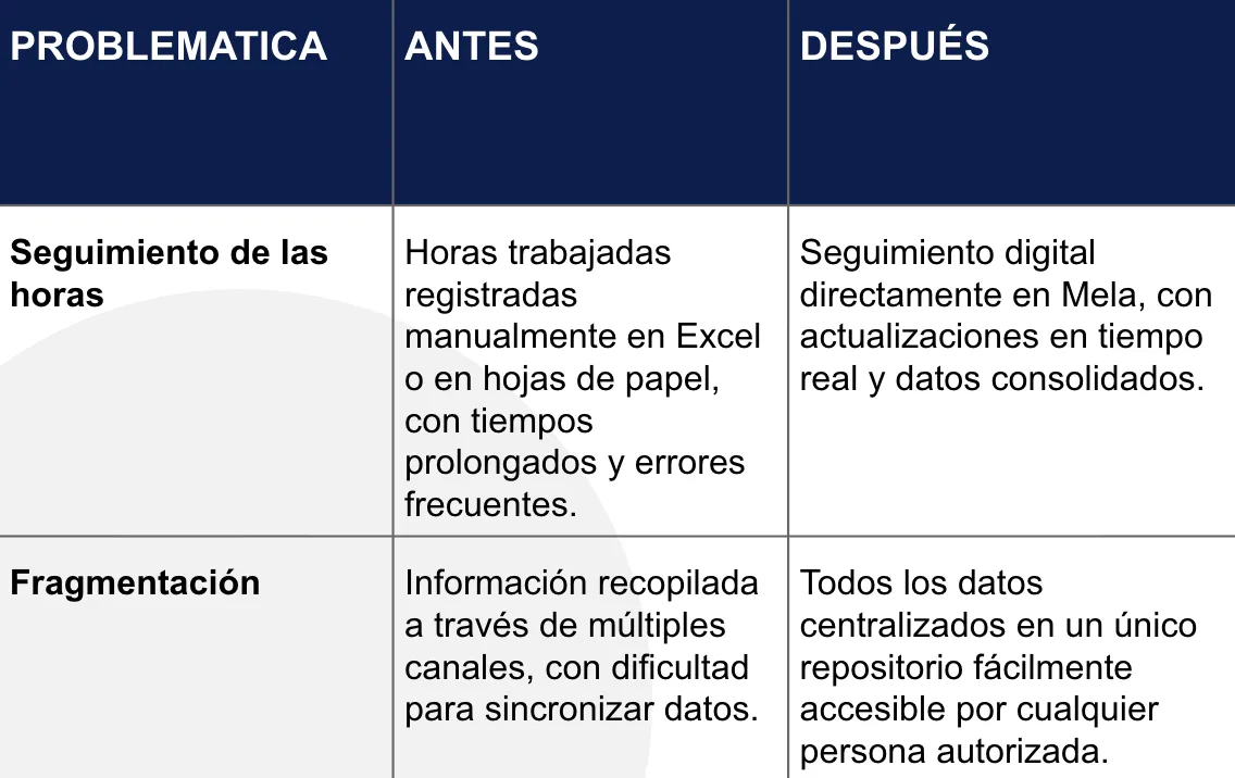 Clean Shot 2025 12 12 at 16 17 54 2x